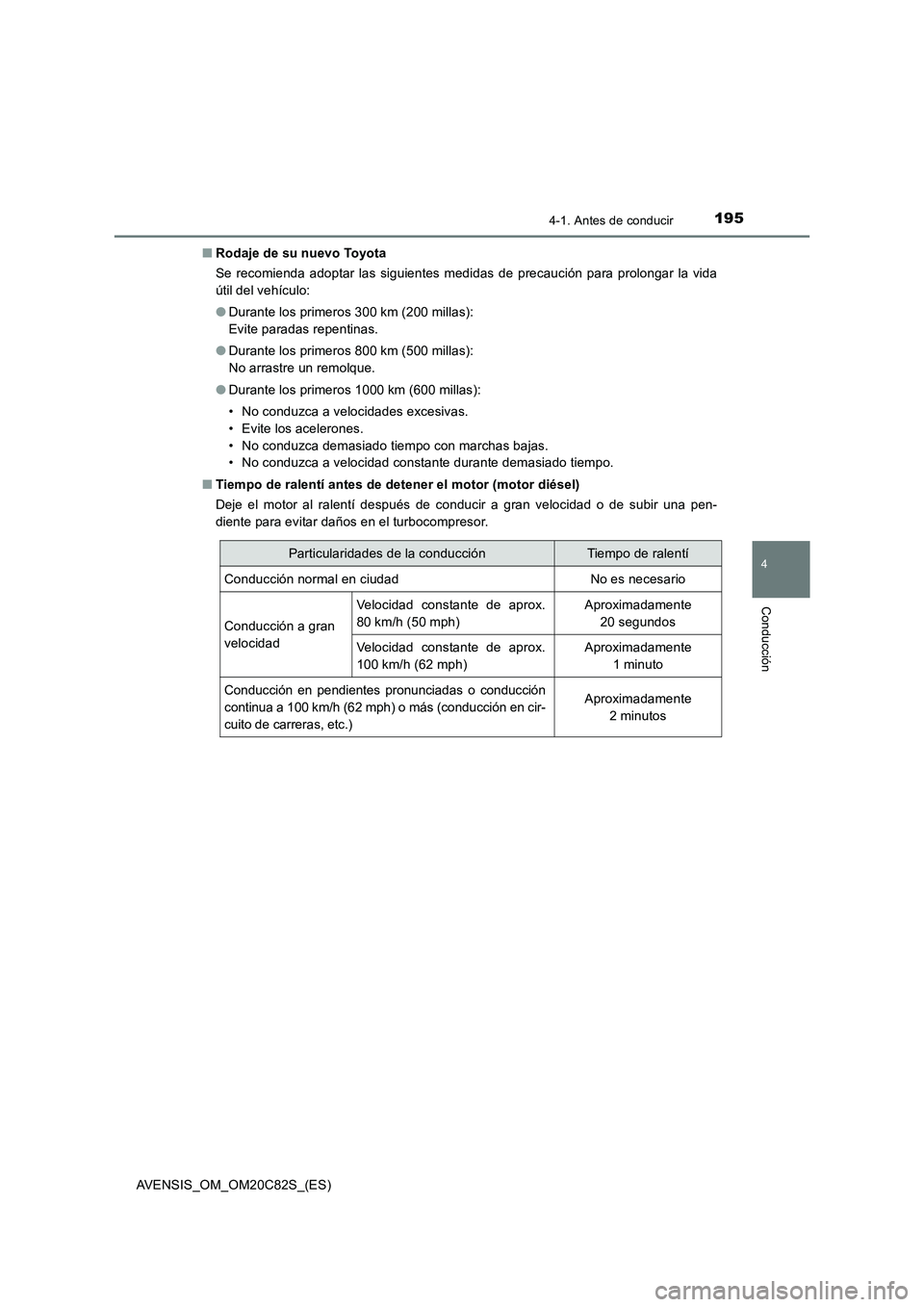 TOYOTA AVENSIS 2018 Manual del propietario (in Spanish) 1954-1. Antes de conducir
4
Conducción
AVENSIS_OM_OM20C82S_(ES)■Rodaje de su nuevo Toyota
Se recomienda adoptar las siguientes medidas de precaución para prolongar la vida
útil del vehículo:
● TOYOTA AVENSIS 2018 Manual del propietario (in Spanish) 1954-1. Antes de conducir
4
Conducción
AVENSIS_OM_OM20C82S_(ES)■Rodaje de su nuevo Toyota
Se recomienda adoptar las siguientes medidas de precaución para prolongar la vida
útil del vehículo:
●