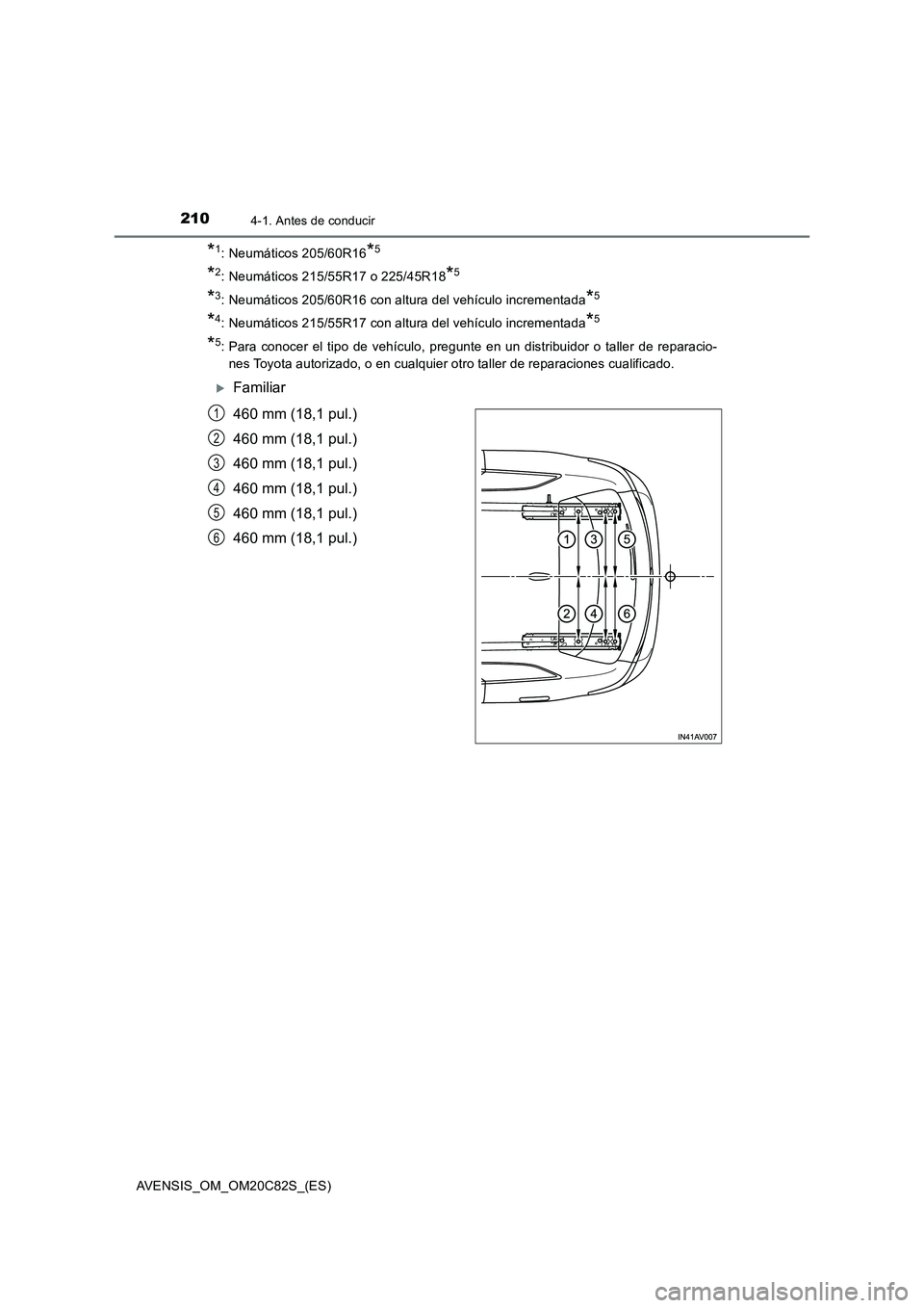 TOYOTA AVENSIS 2018  Manual del propietario (in Spanish) 2104-1. Antes de conducir
AVENSIS_OM_OM20C82S_(ES)
*1: Neumáticos 205/60R16*5
*2: Neumáticos 215/55R17 o 225/45R18*5
*3: Neumáticos 205/60R16 con altura del vehículo incrementada*5
*4: Neumáticos