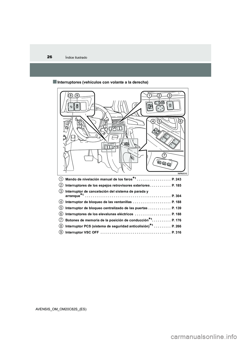 TOYOTA AVENSIS 2018  Manual del propietario (in Spanish) 26Índice ilustrado
AVENSIS_OM_OM20C82S_(ES)
■Interruptores (vehículos con volante a la derecha)
Mando de nivelación manual de los faros*1. . . . . . . . . . . . . . . . . .  P. 243
Interruptores 