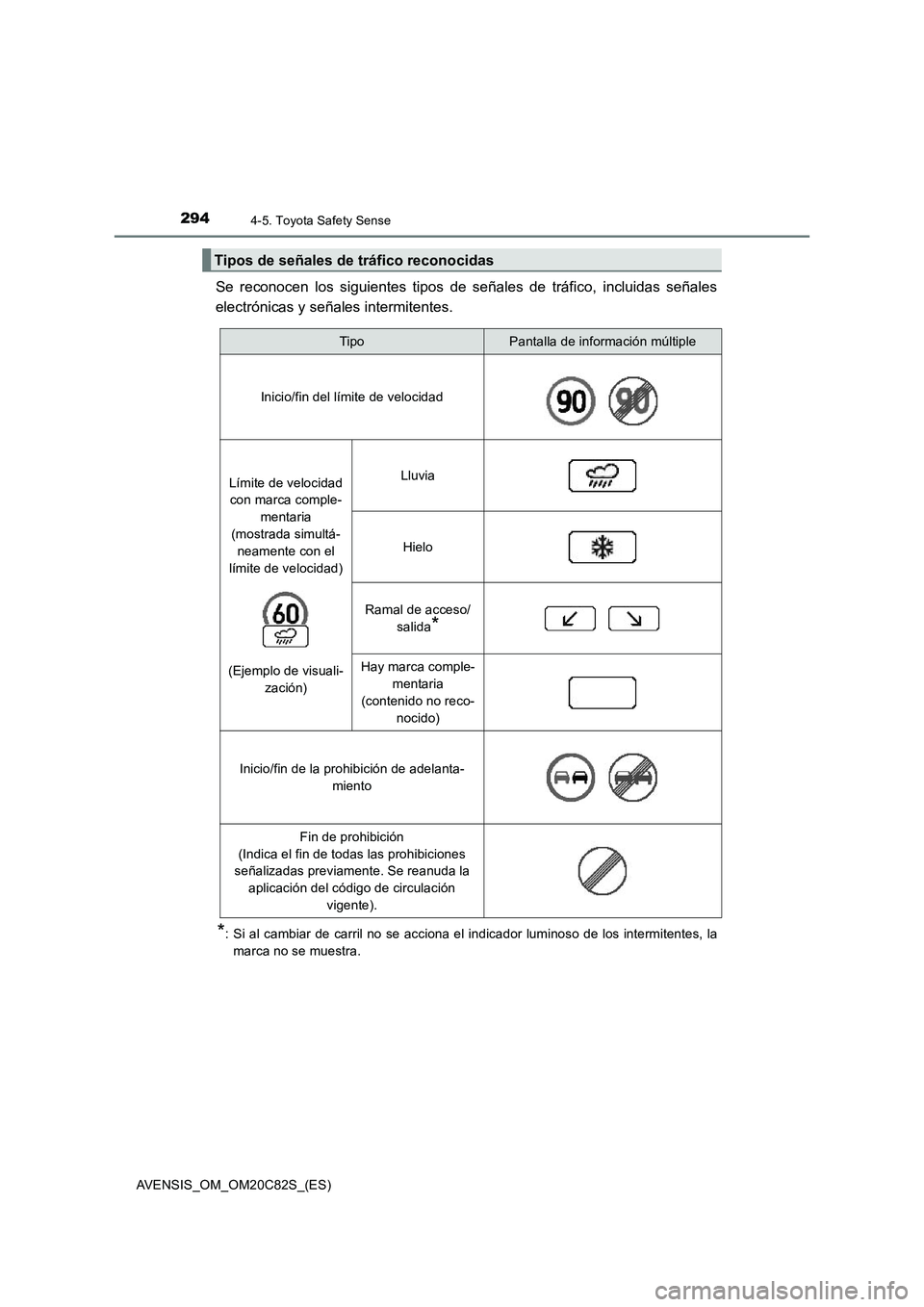 TOYOTA AVENSIS 2018  Manual del propietario (in Spanish) 2944-5. Toyota Safety Sense
AVENSIS_OM_OM20C82S_(ES)
Se reconocen los siguientes tipos de señales de tráfico, incluidas señales
electrónicas y señales intermitentes.
*: Si al cambiar de carril no