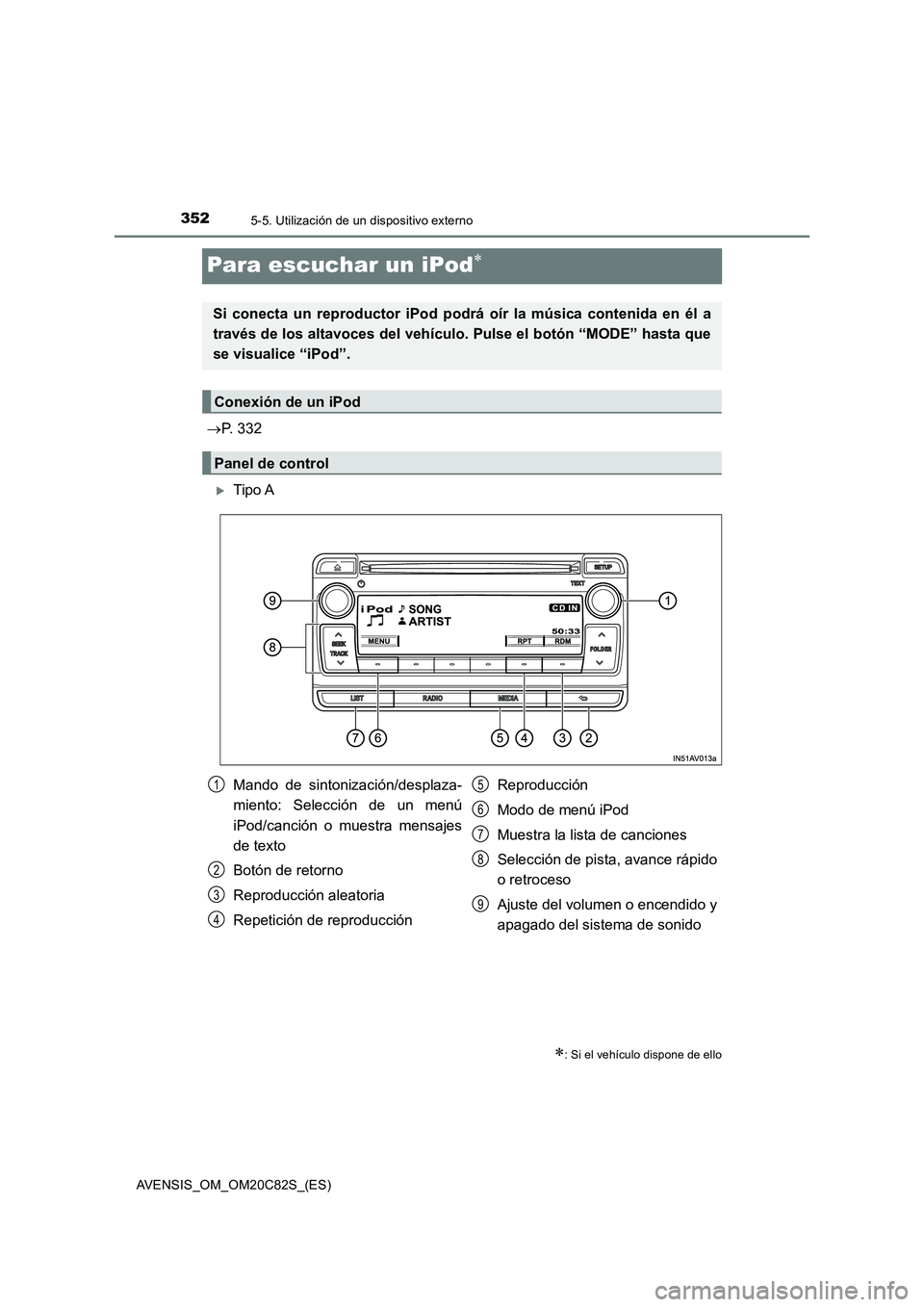 TOYOTA AVENSIS 2018  Manual del propietario (in Spanish) 3525-5. Utilización de un dispositivo externo
AVENSIS_OM_OM20C82S_(ES)
Para escuchar un iPod
P. 332
Tipo A
: Si el vehículo dispone de ello
Si conecta un reproductor iPod podrá oír la 