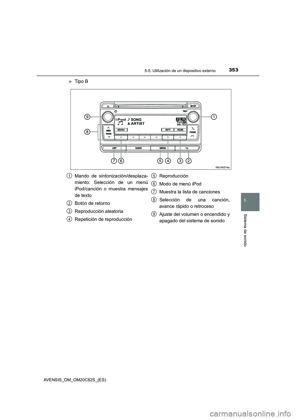 TOYOTA AVENSIS 2018  Manual del propietario (in Spanish) 3535-5. Utilización de un dispositivo externo
5
Sistema de sonido
AVENSIS_OM_OM20C82S_(ES)
Tipo B
Mando de sintonización/desplaza-
miento: Selección de un menú
iPod/canción o muestra mensajes
