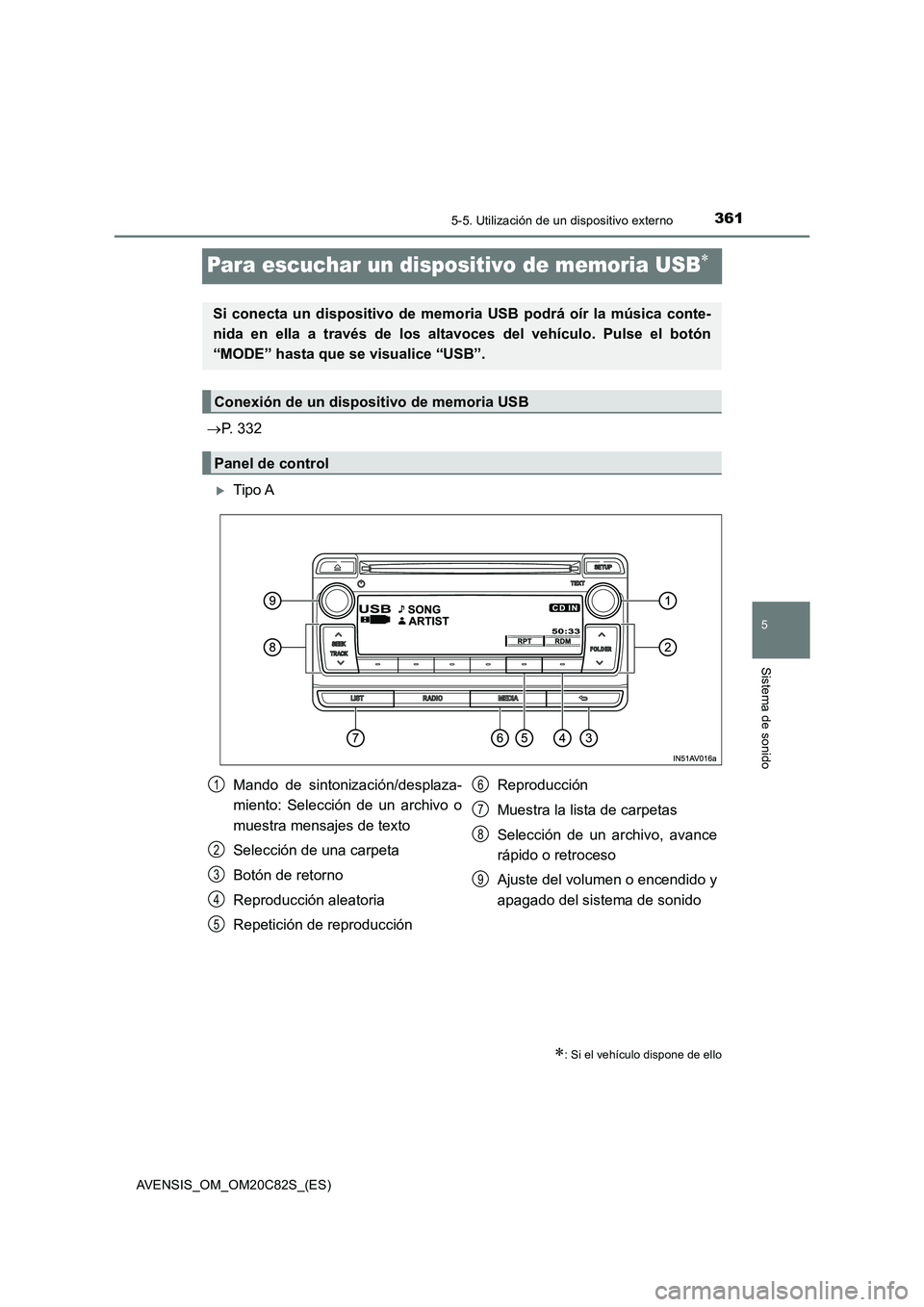 TOYOTA AVENSIS 2018  Manual del propietario (in Spanish) 361
5
5-5. Utilización de un dispositivo externo
Sistema de sonido
AVENSIS_OM_OM20C82S_(ES)
Para escuchar un dispositivo de memoria USB
P. 332
Tipo A
: Si el vehículo dispone de ello
Si 