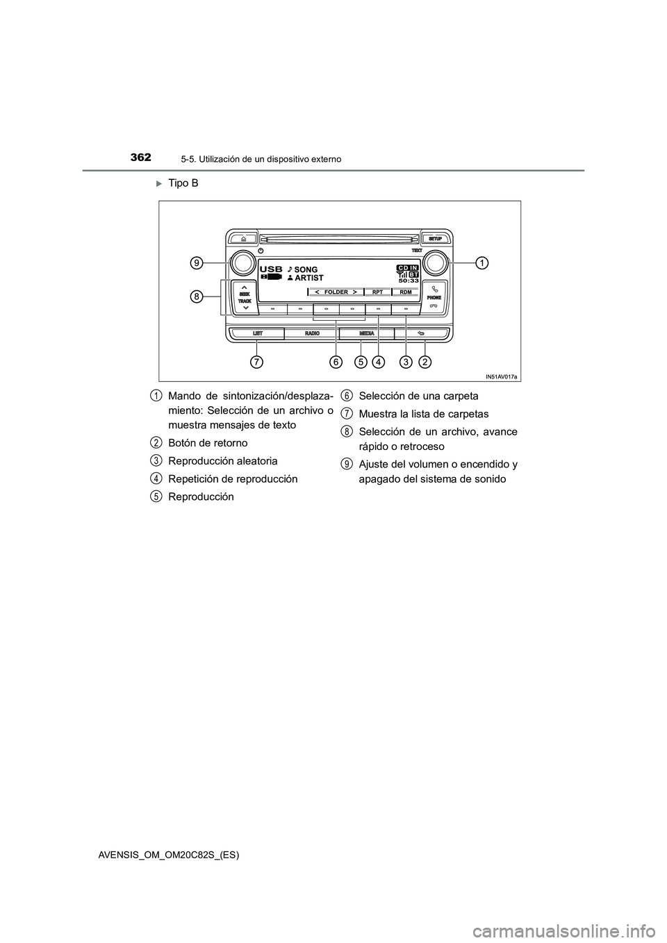 TOYOTA AVENSIS 2018  Manual del propietario (in Spanish) 3625-5. Utilización de un dispositivo externo
AVENSIS_OM_OM20C82S_(ES)
Tipo B
Mando de sintonización/desplaza-
miento: Selección de un archivo o
muestra mensajes de texto
Botón de retorno
Repro