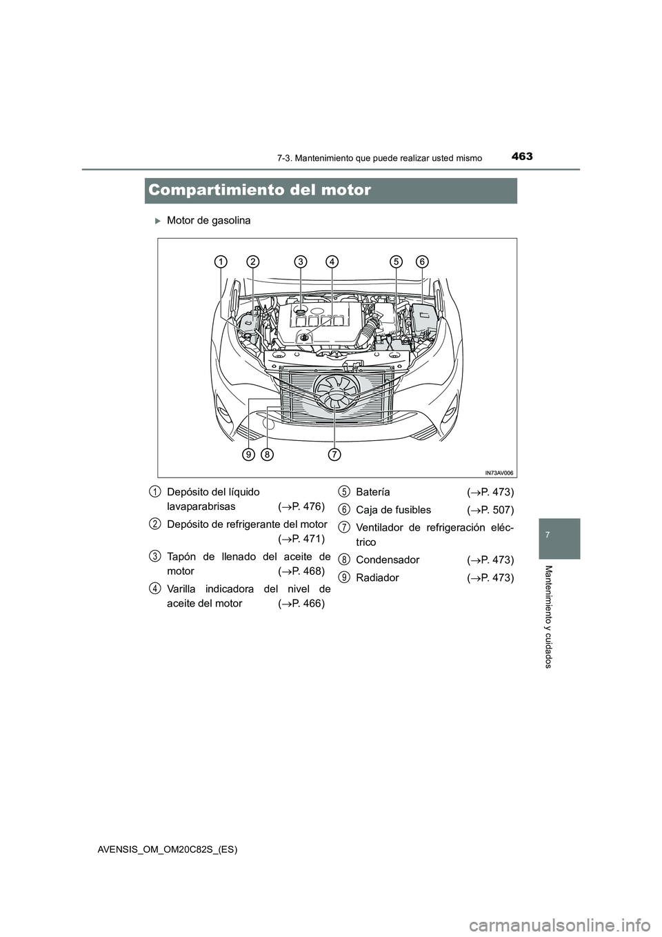 TOYOTA AVENSIS 2018  Manual del propietario (in Spanish) 4637-3. Mantenimiento que puede realizar usted mismo
AVENSIS_OM_OM20C82S_(ES)
7
Mantenimiento y cuidados
Compartimiento del motor
Motor de gasolina
Depósito del líquido 
lavaparabrisas  (P. 47
