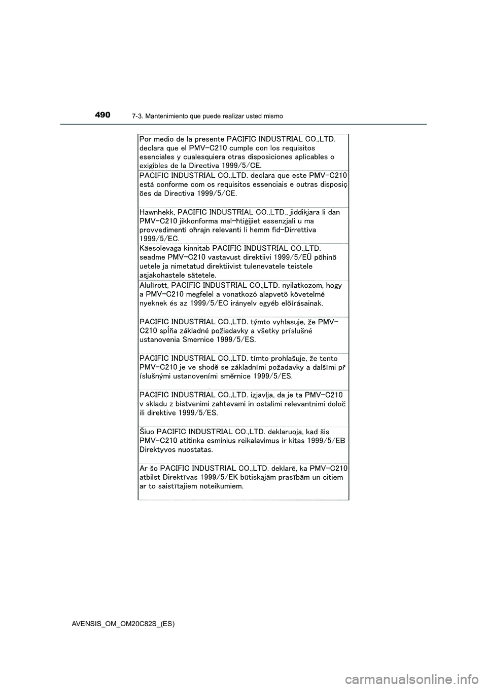 TOYOTA AVENSIS 2018  Manual del propietario (in Spanish) 4907-3. Mantenimiento que puede realizar usted mismo
AVENSIS_OM_OM20C82S_(ES) 