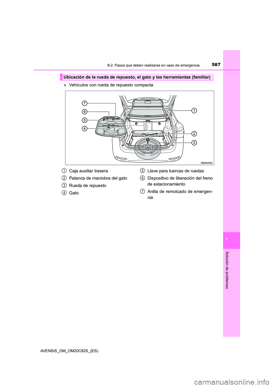 TOYOTA AVENSIS 2018  Manual del propietario (in Spanish) 5878-2. Pasos que deben realizarse en caso de emergencia
AVENSIS_OM_OM20C82S_(ES)
8
Solución de problemas
Vehículos con rueda de repuesto compacta
Ubicación de la rueda de repuesto, el gato y la
