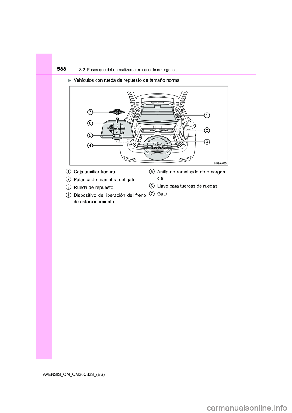 TOYOTA AVENSIS 2018  Manual del propietario (in Spanish) 5888-2. Pasos que deben realizarse en caso de emergencia
AVENSIS_OM_OM20C82S_(ES)
Vehículos con rueda de repuesto de tamaño normal
Caja auxiliar trasera 
Palanca de maniobra del gato 
Rueda de re