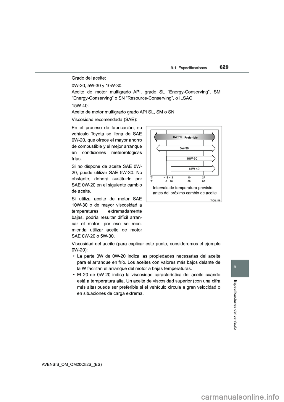 TOYOTA AVENSIS 2018 Manual del propietario (in Spanish) 6299-1. Especificaciones
AVENSIS_OM_OM20C82S_(ES)
9
Especificaciones del vehículo
Grado del aceite:
0W-20, 5W-30 y 10W-30:
Aceite de motor multigrado API, grado SL “Energy-Conserving”, SM
“Ene TOYOTA AVENSIS 2018 Manual del propietario (in Spanish) 6299-1. Especificaciones
AVENSIS_OM_OM20C82S_(ES)
9
Especificaciones del vehículo
Grado del aceite:
0W-20, 5W-30 y 10W-30:
Aceite de motor multigrado API, grado SL “Energy-Conserving”, SM
“Ene