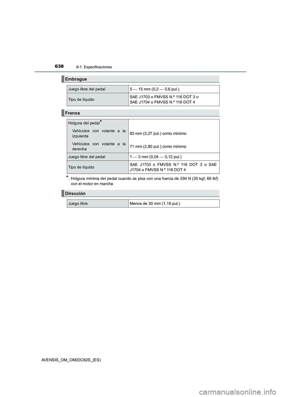TOYOTA AVENSIS 2018  Manual del propietario (in Spanish) 6389-1. Especificaciones
AVENSIS_OM_OM20C82S_(ES)
*: Holgura mínima del pedal cuando se pisa con una fuerza de 294 N (30 kgf, 66 lbf)
con el motor en marcha
Embrague
Juego libre del pedal5  15 mm 