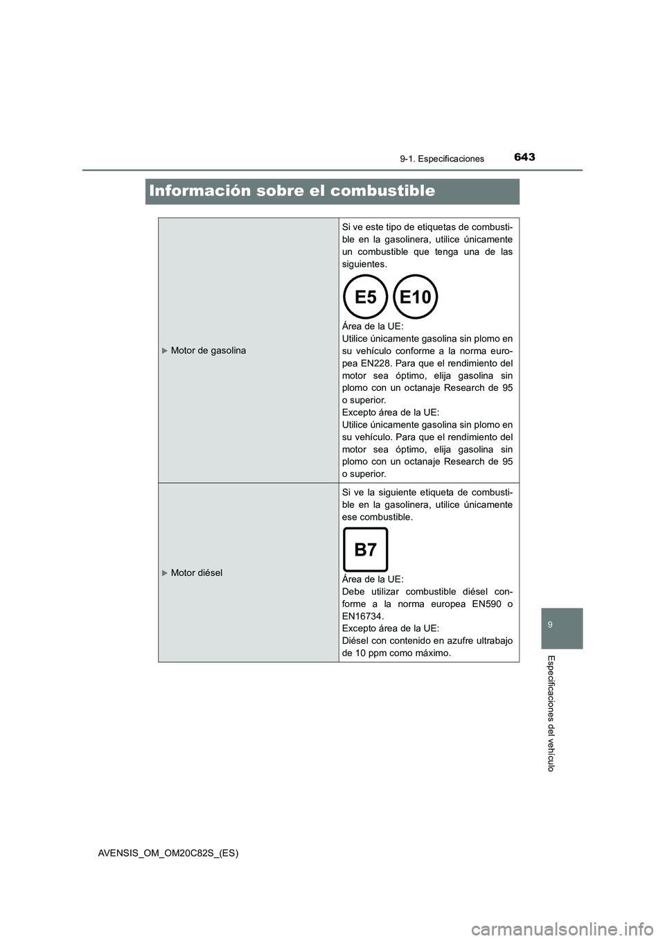 TOYOTA AVENSIS 2018  Manual del propietario (in Spanish) 6439-1. Especificaciones
AVENSIS_OM_OM20C82S_(ES)
9
Especificaciones del vehículo
Información sobre el combustible
Motor de gasolina
Si ve este tipo de etiquetas de combusti-
ble en la gasolinera