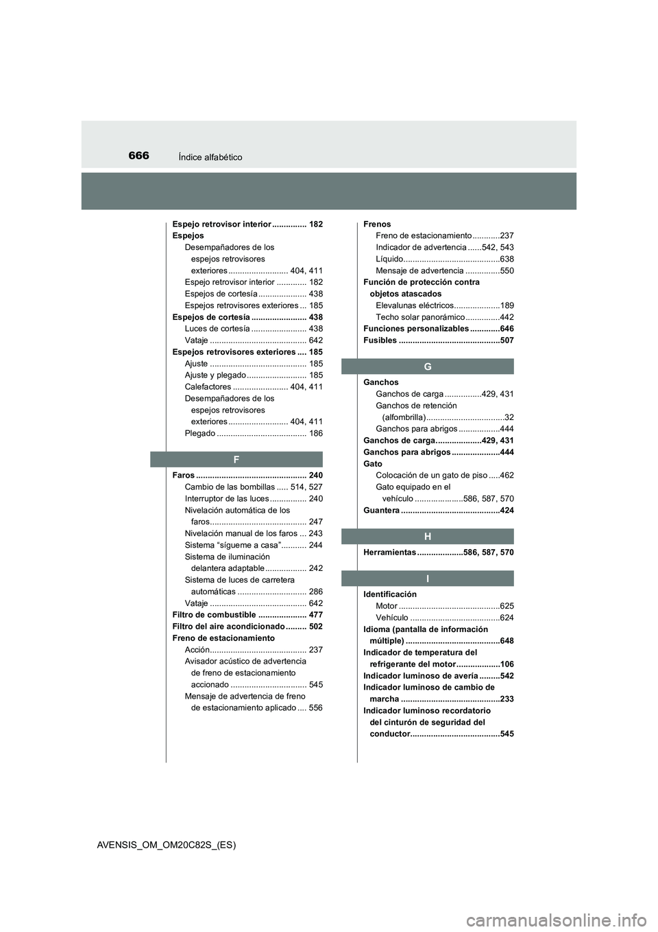 TOYOTA AVENSIS 2018 Manual del propietario (in Spanish) 666Índice alfabético
AVENSIS_OM_OM20C82S_(ES)
Espejo retrovisor interior ............... 182
Espejos
Desempañadores de los
espejos retrovisores
exteriores .......................... 404, 411
Espe TOYOTA AVENSIS 2018 Manual del propietario (in Spanish) 666Índice alfabético
AVENSIS_OM_OM20C82S_(ES)
Espejo retrovisor interior ............... 182
Espejos
Desempañadores de los
espejos retrovisores
exteriores .......................... 404, 411
Espe