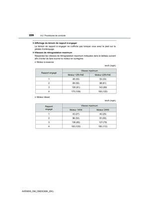 Page 228