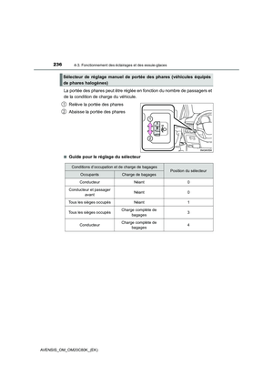Page 236