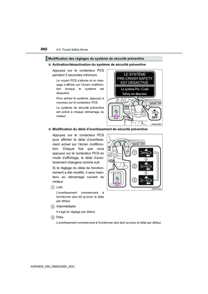 Page 262