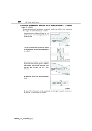 Page 264