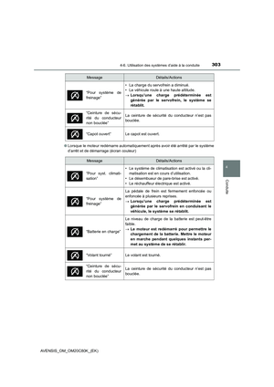 Page 303
