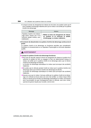 Page 304