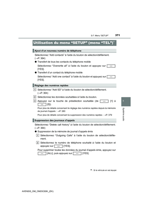 Page 371