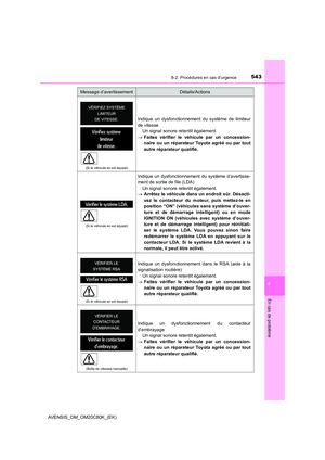 Page 543