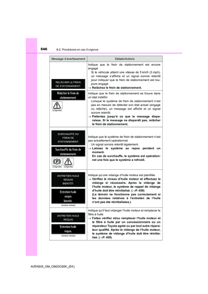 Page 546