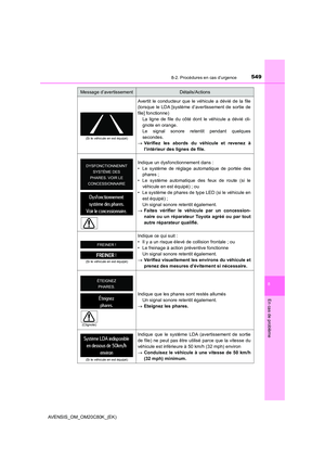 Page 549