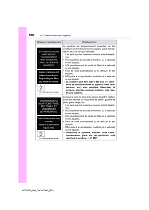 Page 550