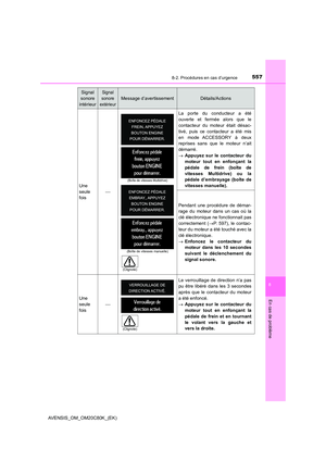 Page 557