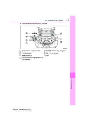 Page 577