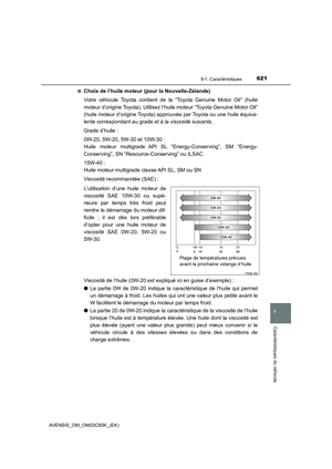 Page 621