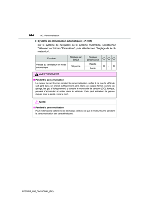 Page 644