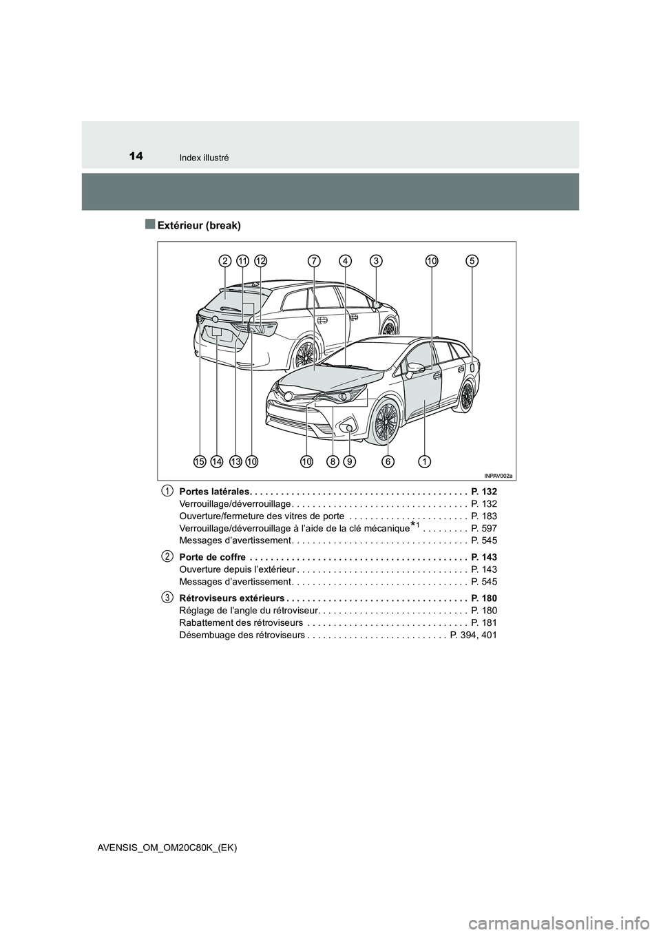 TOYOTA AVENSIS 2018 Manuel du propriétaire (in French) 14Index illustré
AVENSIS_OM_OM20C80K_(EK)
■Extérieur (break)
Portes latérales. . . . . . . . . . . . . . . . . . . . . . . . . . . . . . . . . . . . . . . . . . P. 132
Verrouillage/déverrouilla TOYOTA AVENSIS 2018 Manuel du propriétaire (in French) 14Index illustré
AVENSIS_OM_OM20C80K_(EK)
■Extérieur (break)
Portes latérales. . . . . . . . . . . . . . . . . . . . . . . . . . . . . . . . . . . . . . . . . . P. 132
Verrouillage/déverrouilla