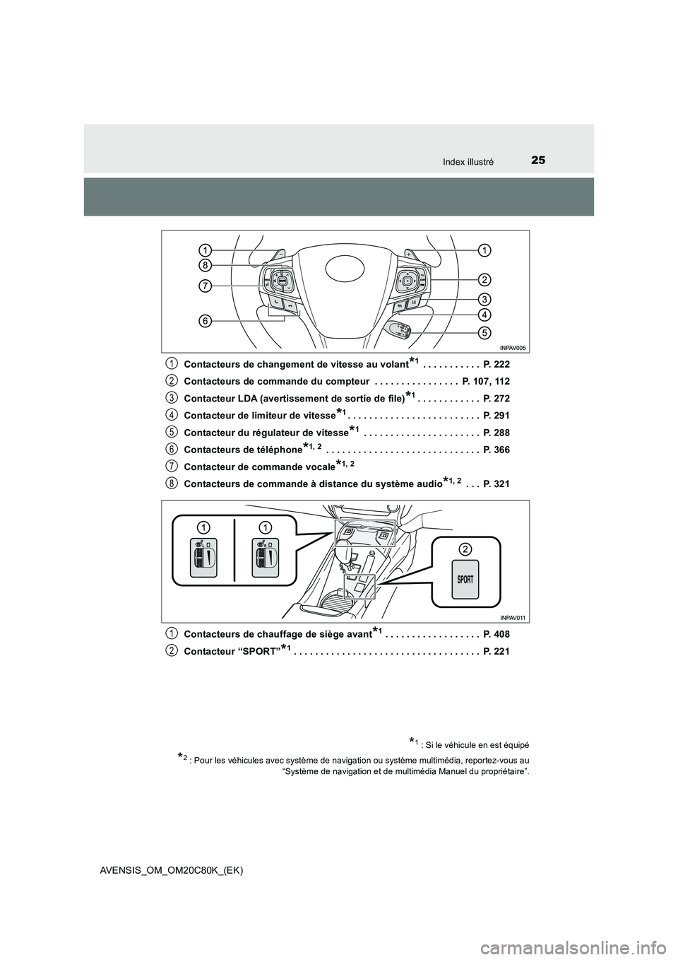 TOYOTA AVENSIS 2018 Manuel du propriétaire (in French) 25Index illustré
AVENSIS_OM_OM20C80K_(EK)
Contacteurs de changement de vitesse au volant*1 . . . . . . . . . . . P. 222
Contacteurs de commande du compteur . . . . . . . . . . . . . . . . P. 107 TOYOTA AVENSIS 2018 Manuel du propriétaire (in French) 25Index illustré
AVENSIS_OM_OM20C80K_(EK)
Contacteurs de changement de vitesse au volant*1 . . . . . . . . . . . P. 222
Contacteurs de commande du compteur . . . . . . . . . . . . . . . . P. 107