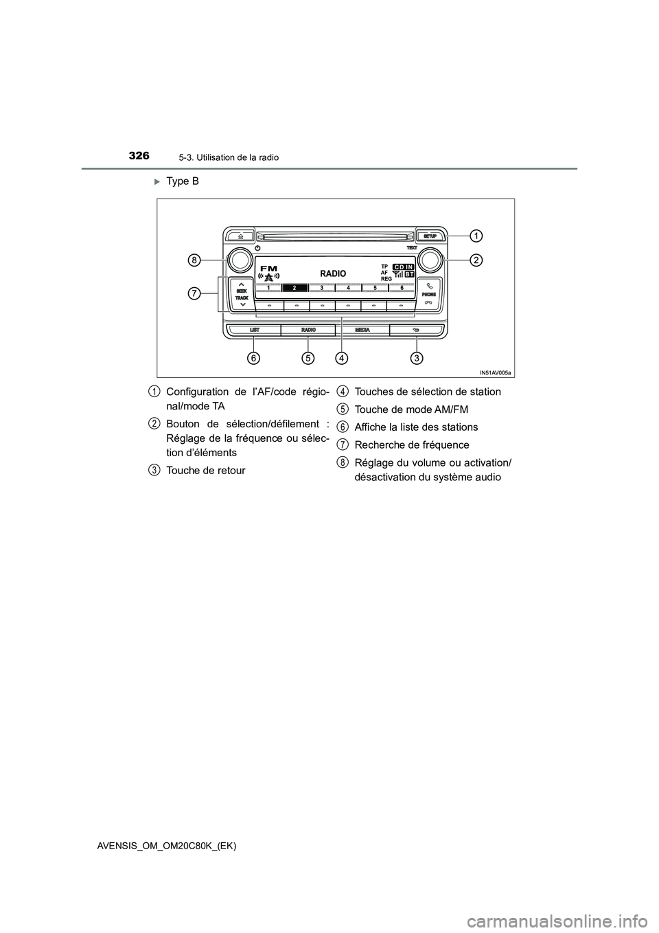 TOYOTA AVENSIS 2018  Manuel du propriétaire (in French) 3265-3. Utilisation de la radio
AVENSIS_OM_OM20C80K_(EK)
Type B
Configuration de l’AF/code régio-
nal/mode TA
Bouton de sélection/défilement :
Réglage de la fréquence ou sélec-
tion d’él