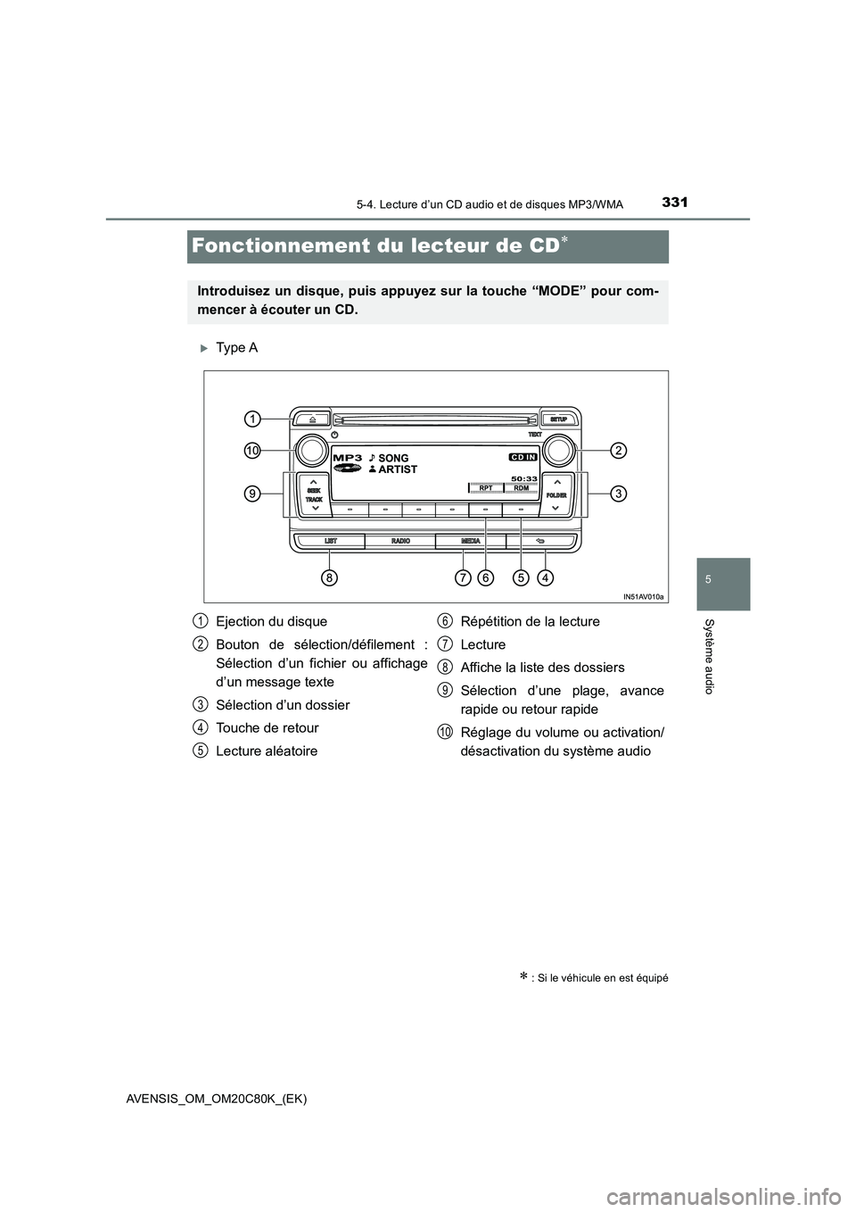 TOYOTA AVENSIS 2018  Manuel du propriétaire (in French) 331
5
5-4. Lecture d’un CD audio et de disques MP3/WMA
Système audio
AVENSIS_OM_OM20C80K_(EK)
Fonctionnement du lecteur de CD
Type A
 : Si le véhicule en est équipé
Introduisez un disqu