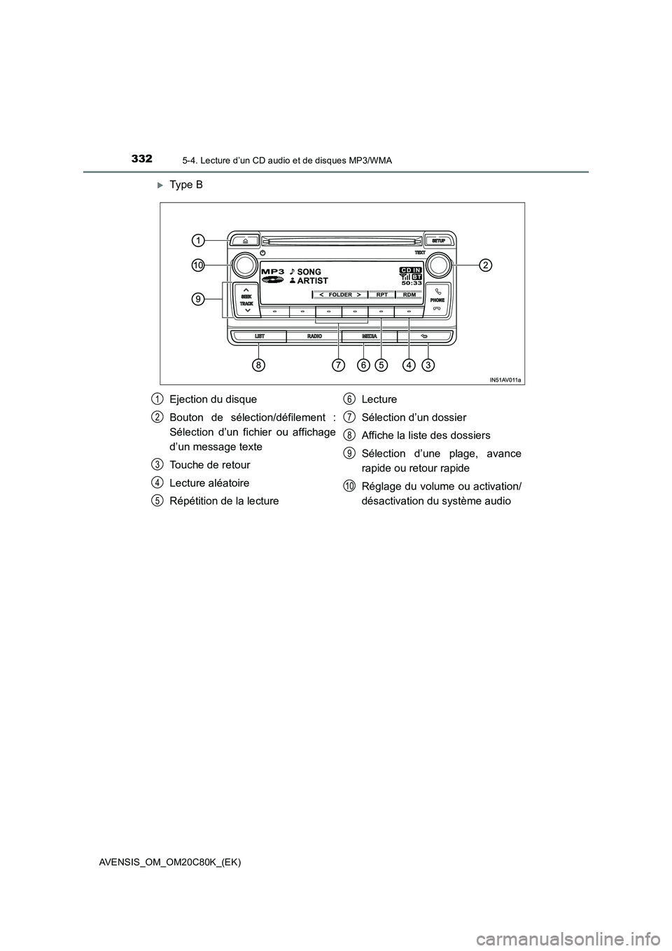 TOYOTA AVENSIS 2018  Manuel du propriétaire (in French) 3325-4. Lecture d’un CD audio et de disques MP3/WMA
AVENSIS_OM_OM20C80K_(EK)
Type B
Ejection du disque
Bouton de sélection/défilement :
Sélection d’un fichier ou affichage
d’un message tex