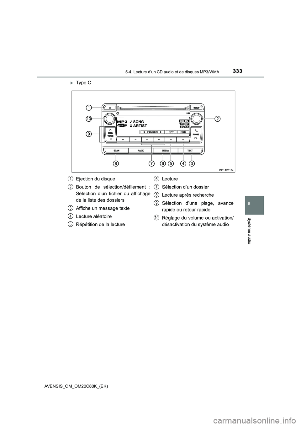 TOYOTA AVENSIS 2018  Manuel du propriétaire (in French) 3335-4. Lecture d’un CD audio et de disques MP3/WMA
5
Système audio
AVENSIS_OM_OM20C80K_(EK)
Type C
Ejection du disque
Bouton de sélection/défilement :
Sélection d’un fichier ou affichage
d