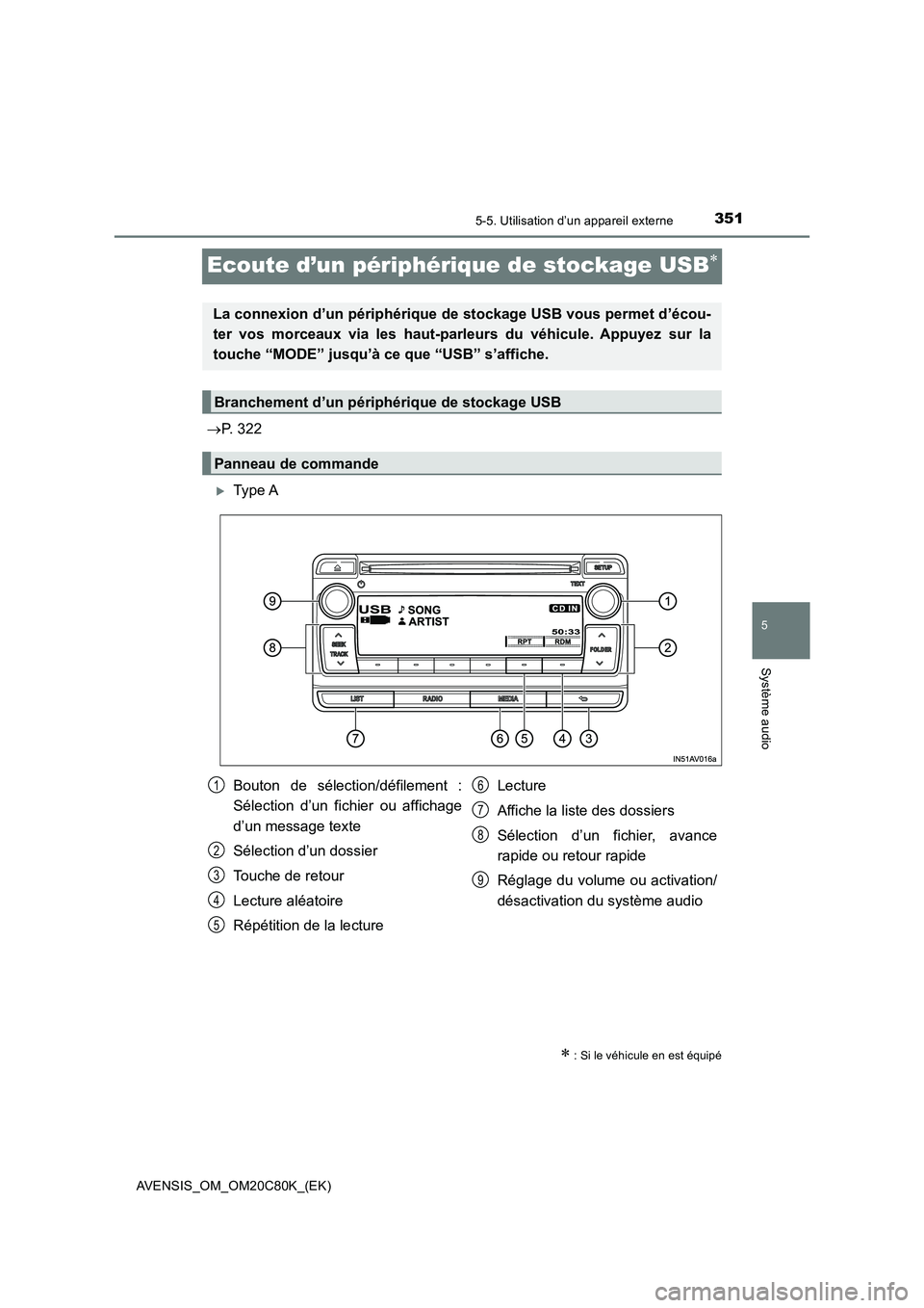 TOYOTA AVENSIS 2018  Manuel du propriétaire (in French) 351
5
5-5. Utilisation d’un appareil externe
Système audio
AVENSIS_OM_OM20C80K_(EK)
Ecoute d’un périphérique de stockage USB
P. 322
Type A
 : Si le véhicule en est équipé
La conn
