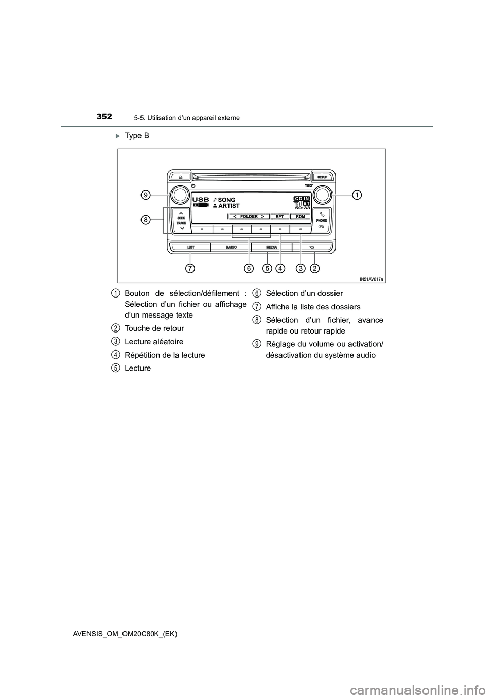 TOYOTA AVENSIS 2018  Manuel du propriétaire (in French) 3525-5. Utilisation d’un appareil externe
AVENSIS_OM_OM20C80K_(EK)
Type B
Bouton de sélection/défilement :
Sélection d’un fichier ou affichage
d’un message texte
Touche de retour
Lecture a