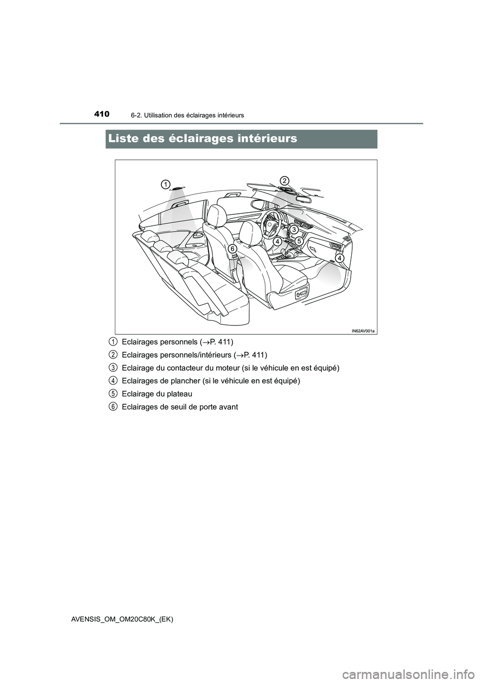 TOYOTA AVENSIS 2018  Manuel du propriétaire (in French) 4106-2. Utilisation des éclairages intérieurs
AVENSIS_OM_OM20C80K_(EK)
Liste des éclairages intérieurs
Eclairages personnels (P. 411) 
Eclairages personnels/intérieurs ( P. 411) 
Eclairage 