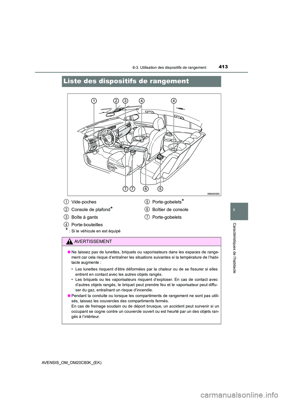 TOYOTA AVENSIS 2018 Manuel du propriétaire (in French) 4136-3. Utilisation des dispositifs de rangement
AVENSIS_OM_OM20C80K_(EK)
6
Caractéristiques de l’habitacle
Liste des dispositifs de rangement
* : Si le véhicule en est équipé
Vide-poches
Conso TOYOTA AVENSIS 2018 Manuel du propriétaire (in French) 4136-3. Utilisation des dispositifs de rangement
AVENSIS_OM_OM20C80K_(EK)
6
Caractéristiques de l’habitacle
Liste des dispositifs de rangement
* : Si le véhicule en est équipé
Vide-poches
Conso