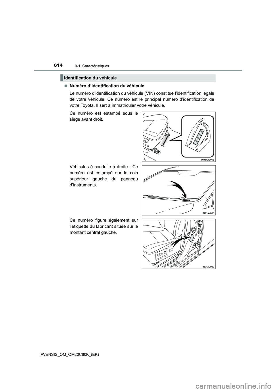 TOYOTA AVENSIS 2018  Manuel du propriétaire (in French) 6149-1. Caractéristiques
AVENSIS_OM_OM20C80K_(EK)■
Numéro d’identification du véhicule
Le numéro d’identification du véhicule (VIN) constitue l’identification légale
de votre véhicule. 