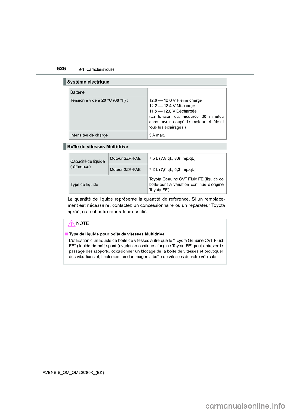 TOYOTA AVENSIS 2018 Manuel du propriétaire (in French) 6269-1. Caractéristiques
AVENSIS_OM_OM20C80K_(EK)
La quantité de liquide représente la quantité de référence. Si un remplace-
ment est nécessaire, contactez un concessionnaire ou un réparateu TOYOTA AVENSIS 2018 Manuel du propriétaire (in French) 6269-1. Caractéristiques
AVENSIS_OM_OM20C80K_(EK)
La quantité de liquide représente la quantité de référence. Si un remplace-
ment est nécessaire, contactez un concessionnaire ou un réparateu