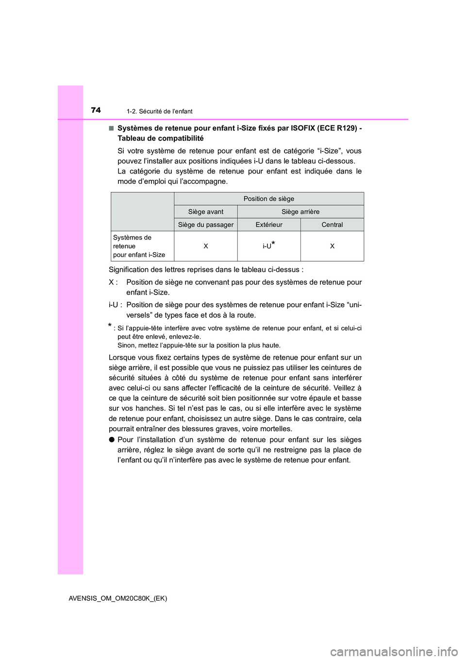TOYOTA AVENSIS 2018 Manuel du propriétaire (in French) 741-2. Sécurité de l’enfant
AVENSIS_OM_OM20C80K_(EK)
■Systèmes de retenue pour enfant i-Size fixés par ISOFIX (ECE R129) -
Tableau de compatibilité
Si votre système de retenue pour enfant TOYOTA AVENSIS 2018 Manuel du propriétaire (in French) 741-2. Sécurité de l’enfant
AVENSIS_OM_OM20C80K_(EK)
■Systèmes de retenue pour enfant i-Size fixés par ISOFIX (ECE R129) -
Tableau de compatibilité
Si votre système de retenue pour enfant