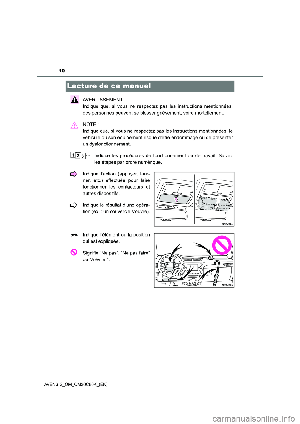 TOYOTA AVENSIS 2018  Manuel du propriétaire (in French) 10
AVENSIS_OM_OM20C80K_(EK)
Lecture de ce manuel
AVERTISSEMENT : 
Indique que, si vous ne respectez pas les instructions mentionnées,
des personnes peuvent se blesser grièvement, voire mortellement.