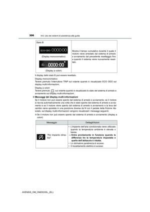 Page 306