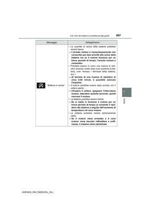 Page 307
