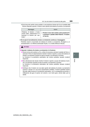 Page 309