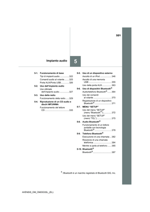 Page 321