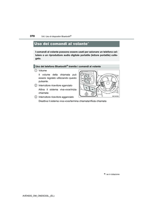 Page 370